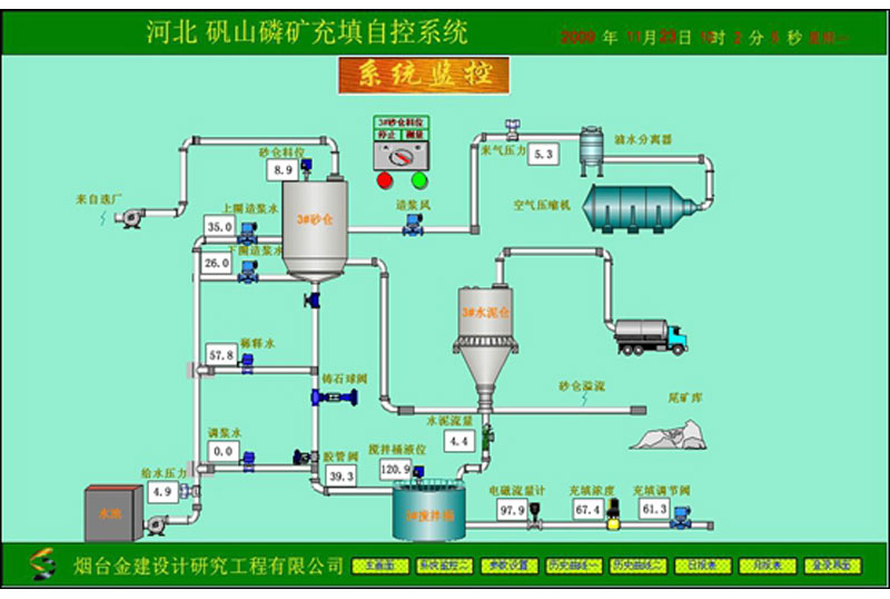 河北省礬山磷礦有限公司充填自動化控制系統2